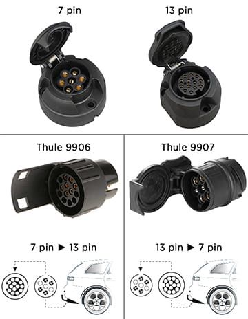 Велокріплення Thule Xpress 970003 - купити у Bagazhnik.ua